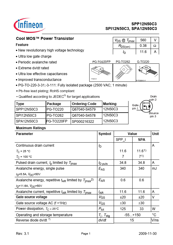 SPI12N50C3