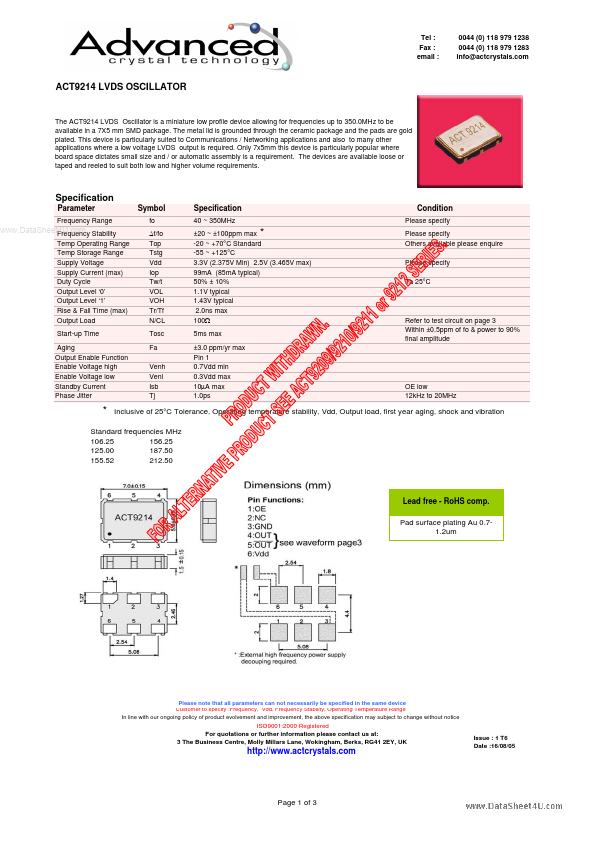 ACT9214