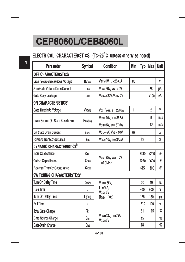 CEP8060L