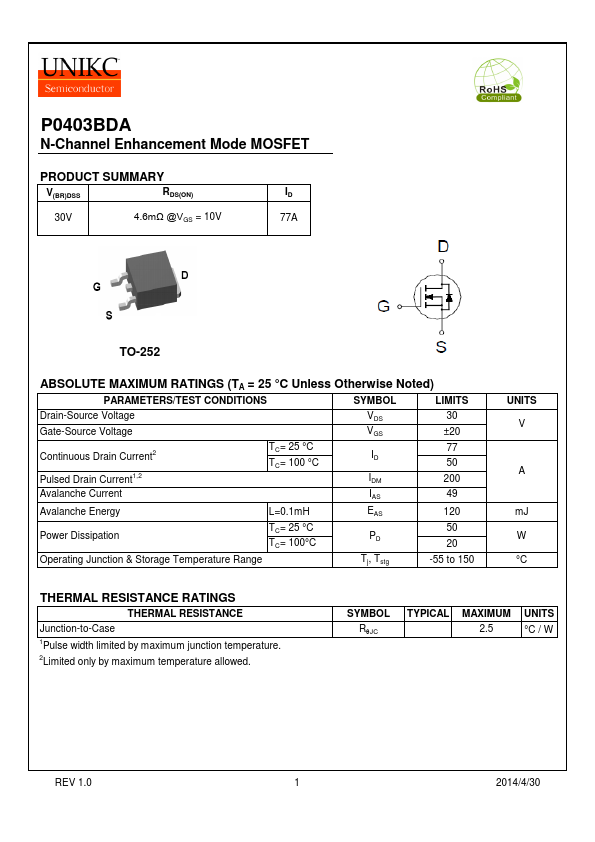 P0403BDA UNIKC