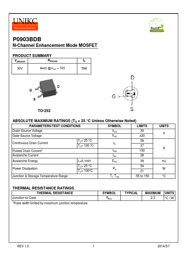 P0903BDB