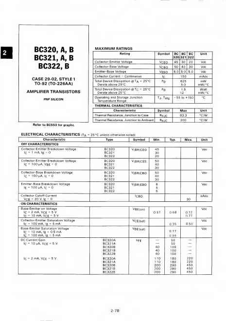 BC320B Motorola