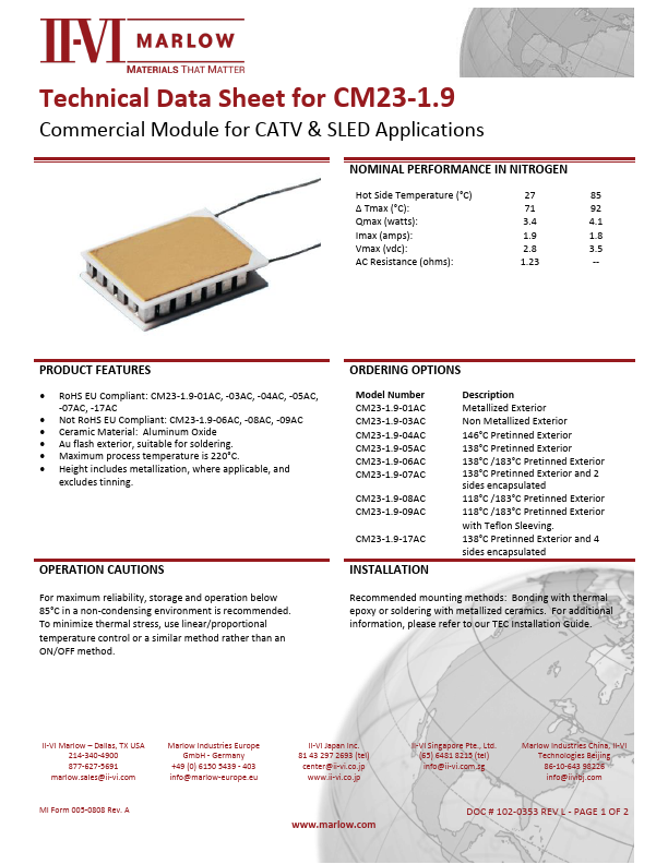 CM23-1.9