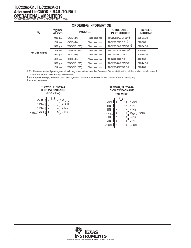 TLC2262-Q1