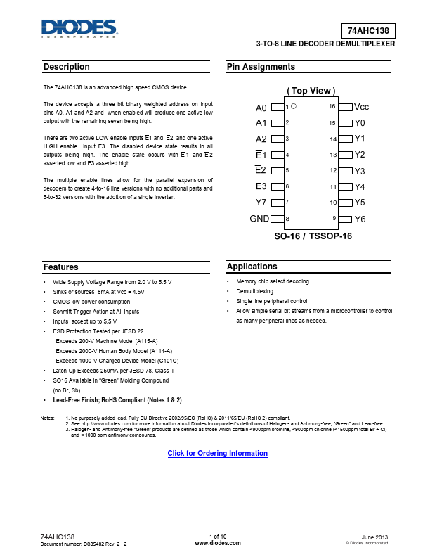 <?=74AHC138S16?> डेटा पत्रक पीडीएफ