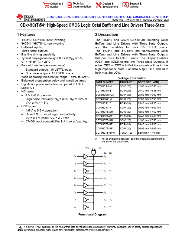 CD74HC540