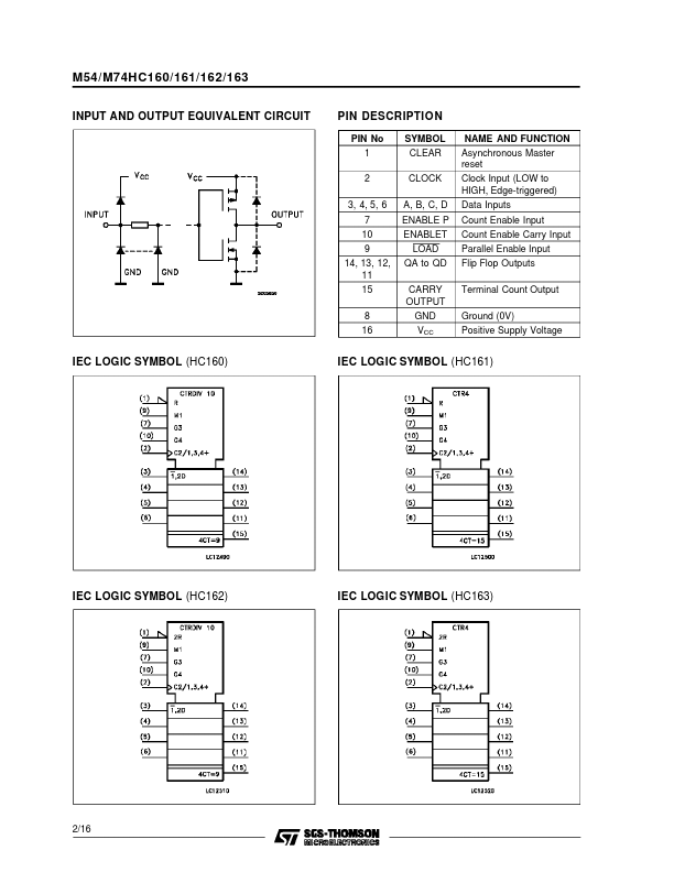 M54HC162