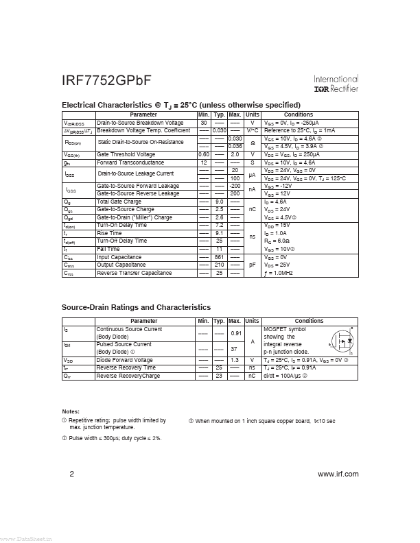 IRF7752GPBF