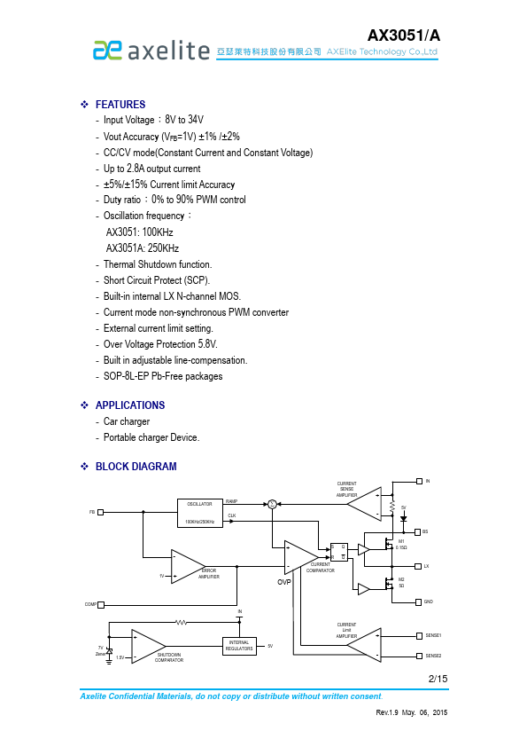 AX3051