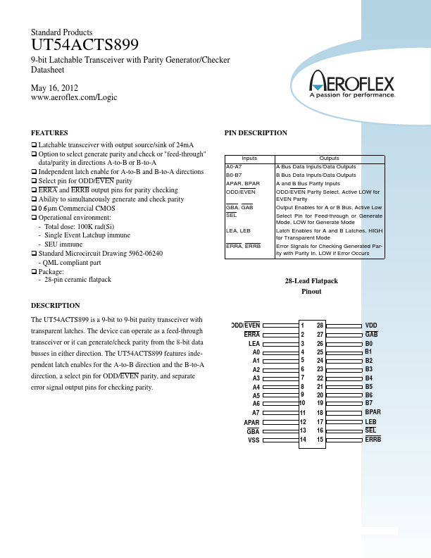 UT54ACTS899 Aeroflex Circuit Technology