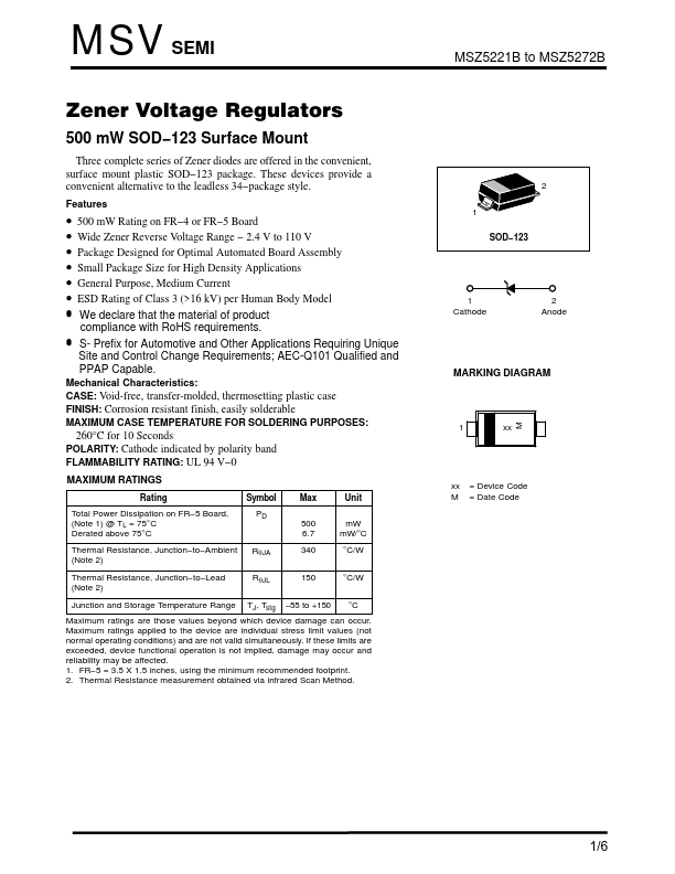 MSZ5270B MSV