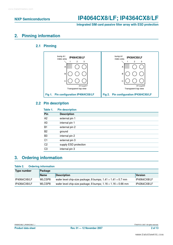 IP4064CX8LF