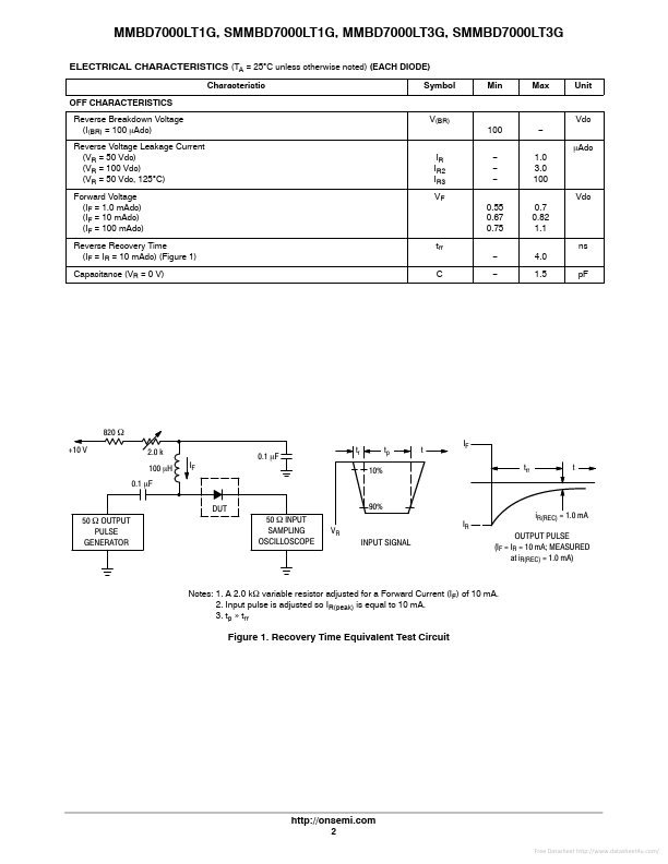 SMMBD7000LT1G