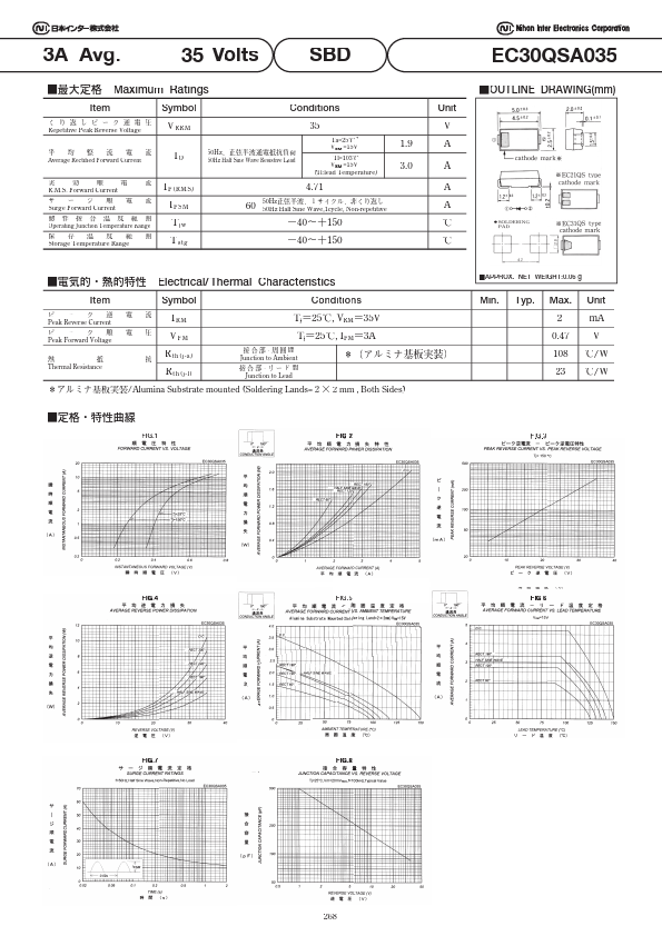 EC30QSA035