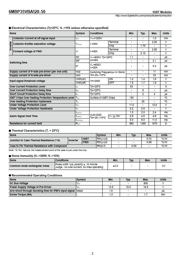 6MBP35VBA120-50