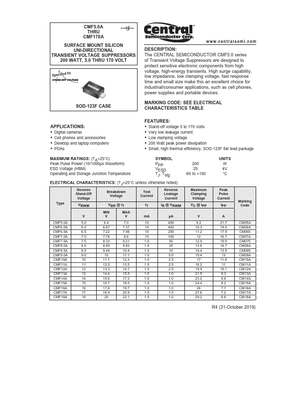 CMF85A Central Semiconductor