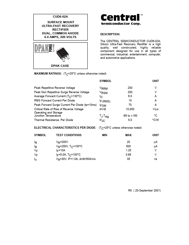 CUD6-02A