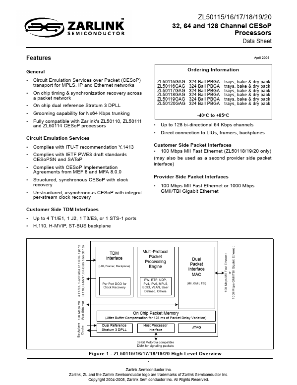 ZL50120 Zarlink