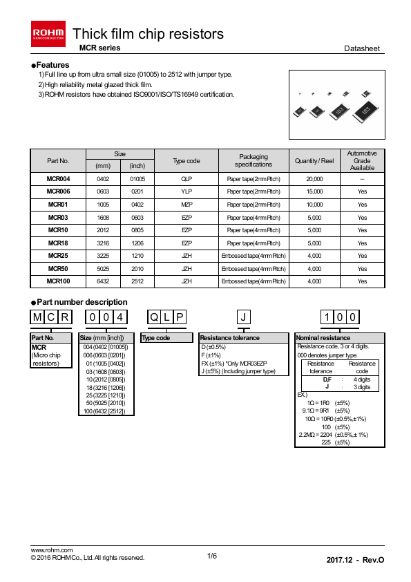 MCR10 Rohm