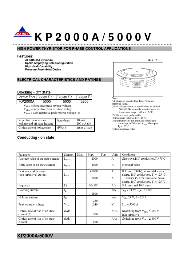 KP2000A ETC