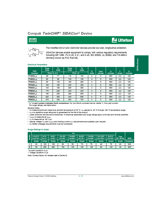 P1402CBL