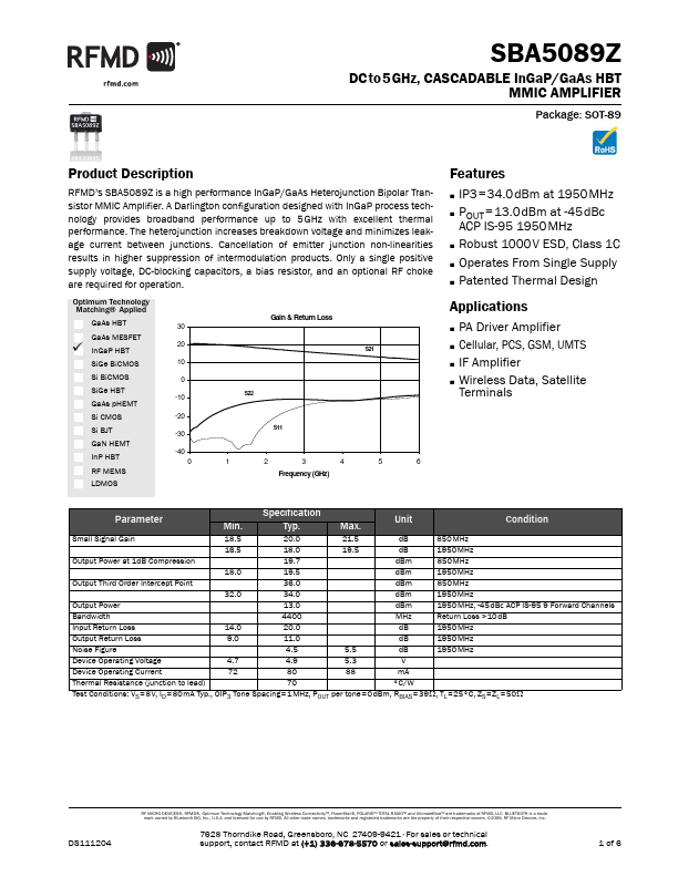 SBA5089Z RFMD