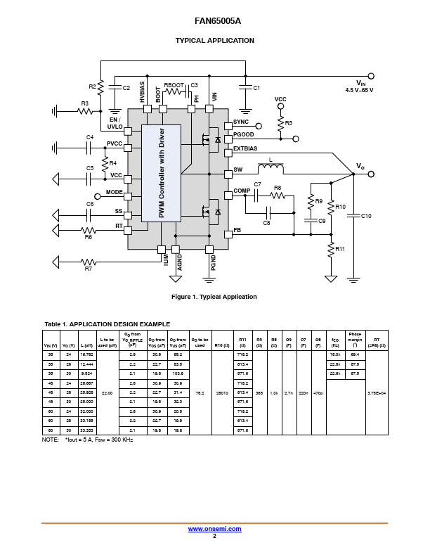 FAN65005A