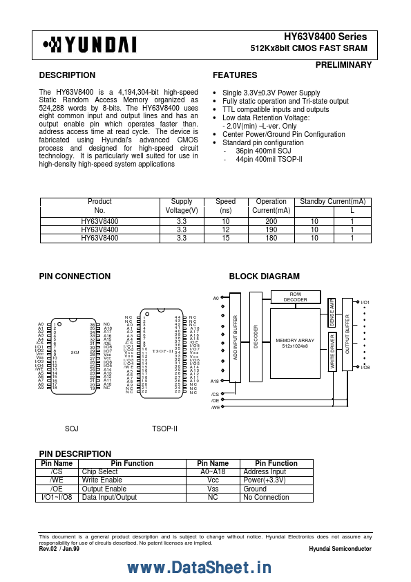 HY63V8400