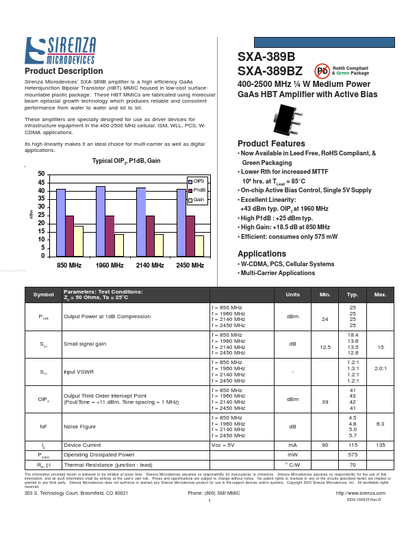 SXA-389BZ Sirenza Microdevices