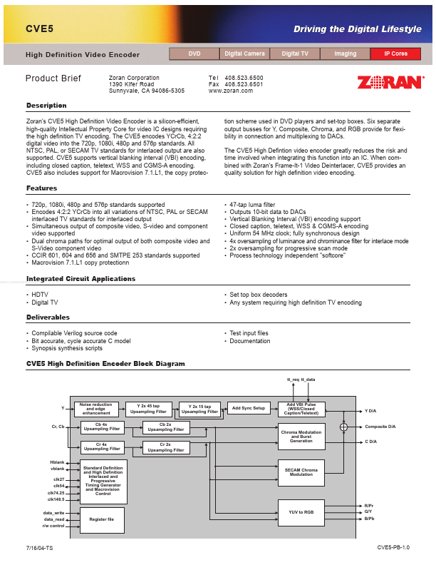 CVE5 Zoran Corporation