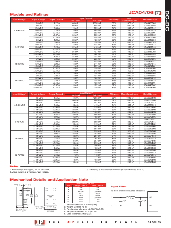 JCA0648S15