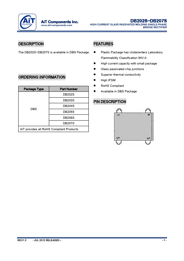 DB207S AiT Components