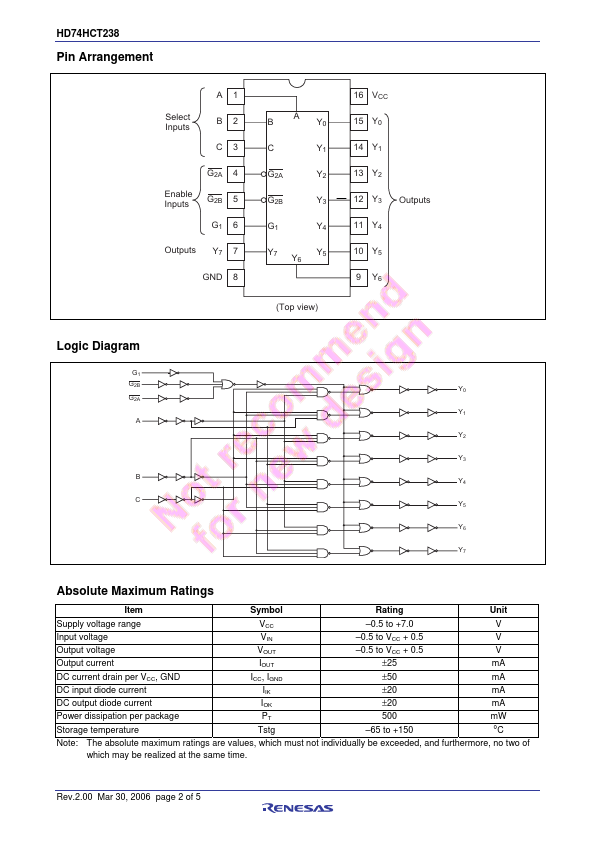 HD74HCT238