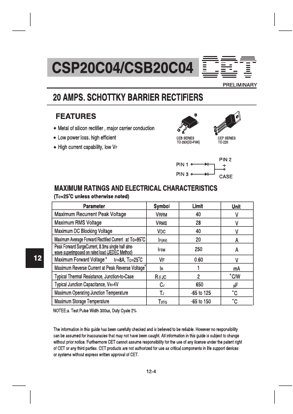 <?=CSB20C04?> डेटा पत्रक पीडीएफ