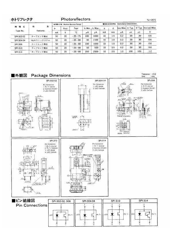 SPI304-04