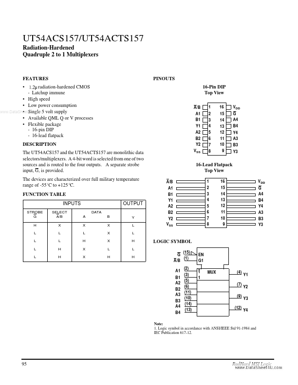 UT54ACS157 ETC