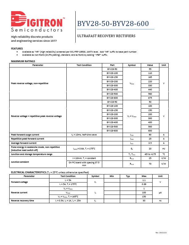 BYV28-50