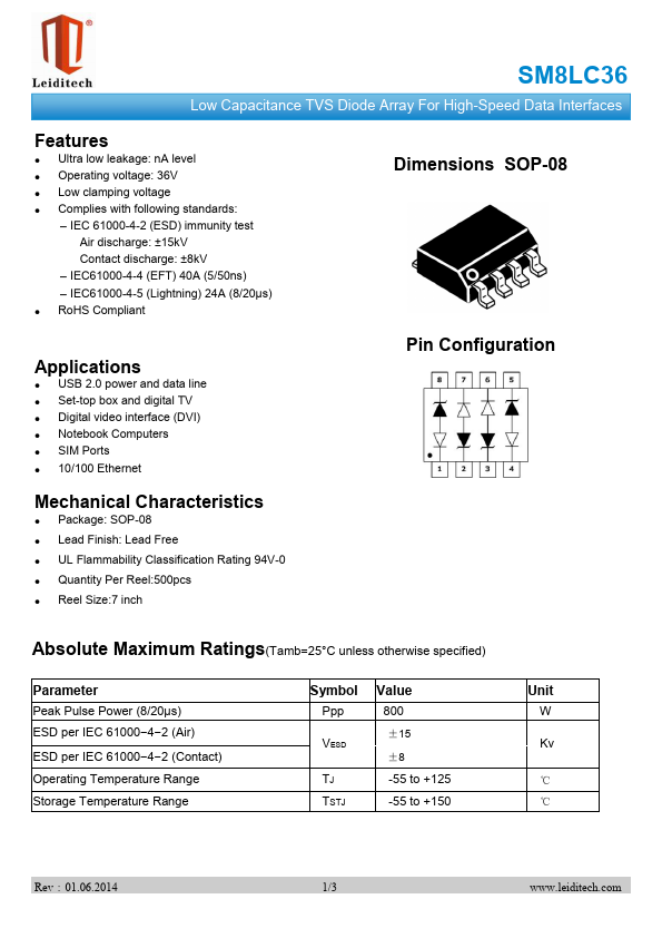 SM8LC36