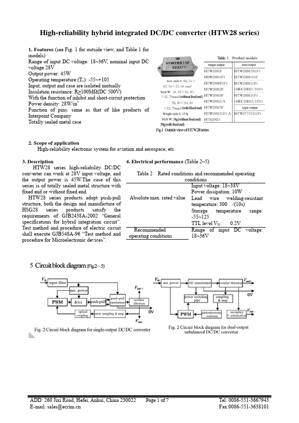 HTW27T1512F