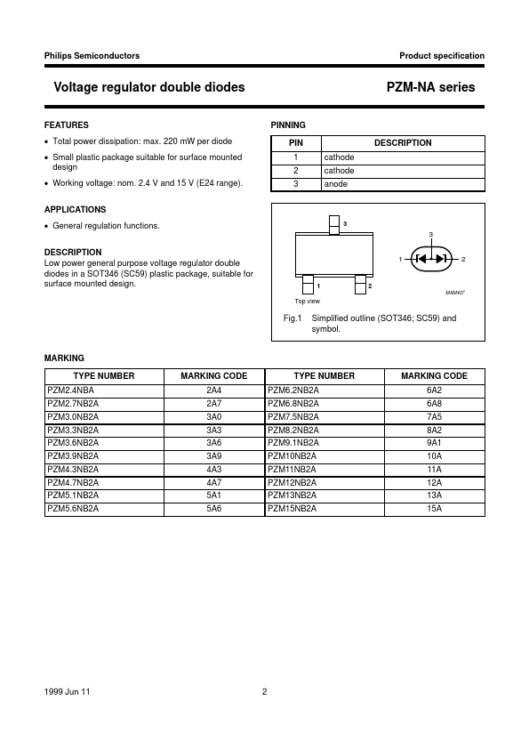 PZM9.1NB2A