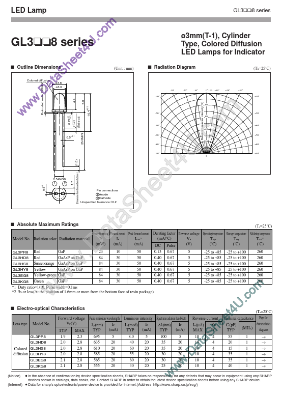 <?=GL3HS8?> डेटा पत्रक पीडीएफ