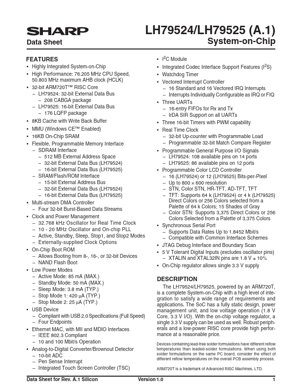 LH79525 Sharp Electrionic Components