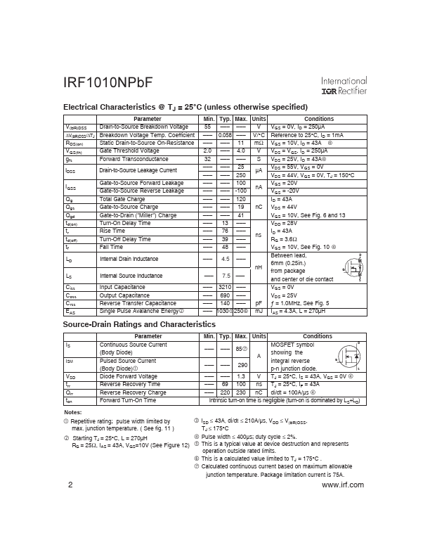 IRF1010NPBF