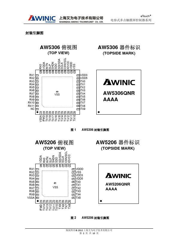 AW5206