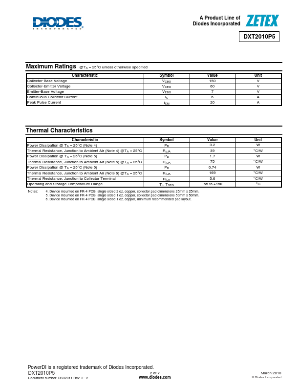 DXT2010P5