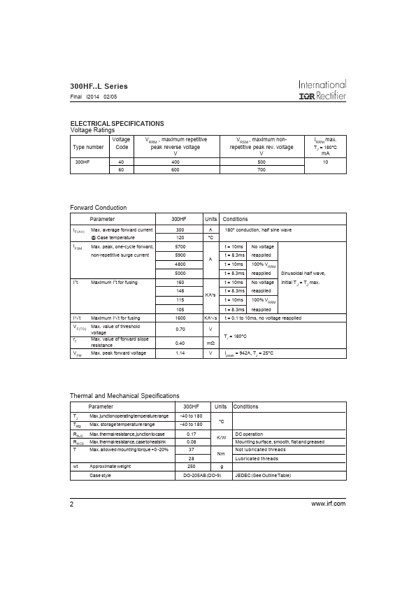 300HF60ML2