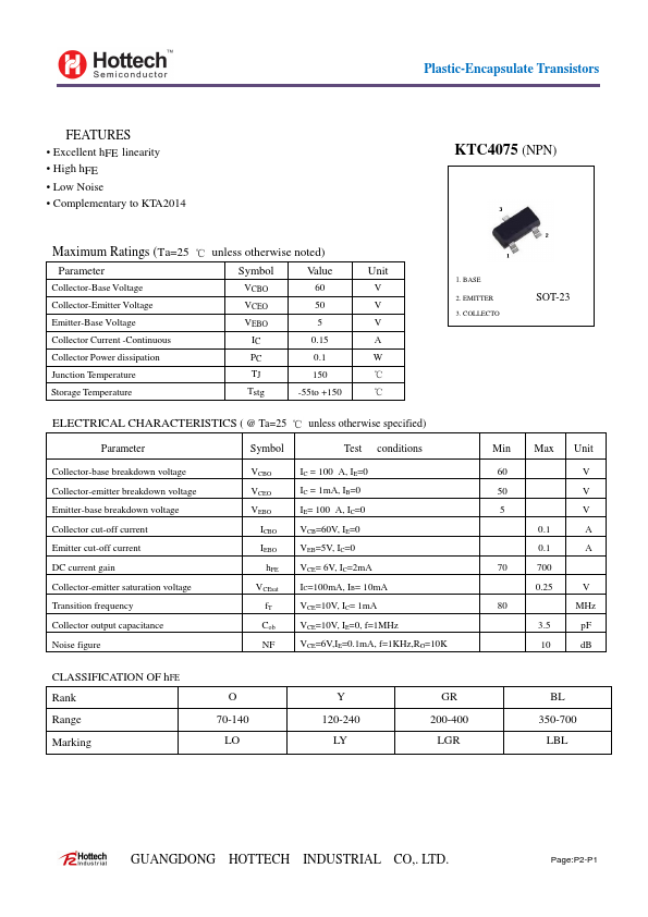 KTC4075 HOTTECH