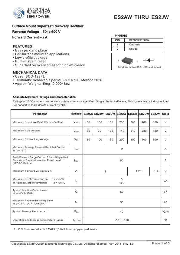 ES2JW SEMIPOWER