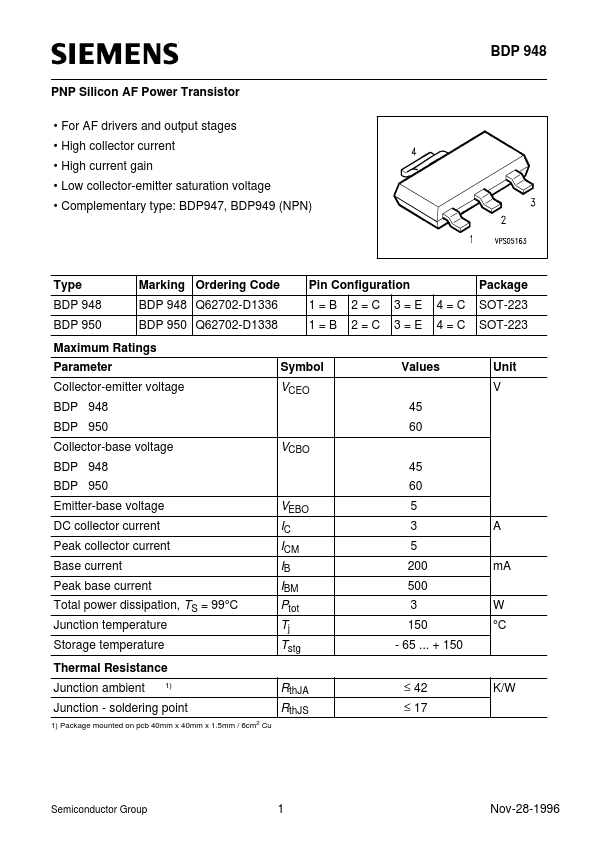 BDP950