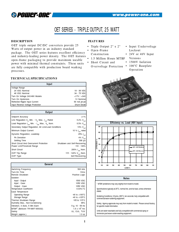 OET025ZGHH-A